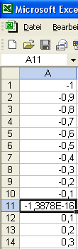 Microsoft Excel XP