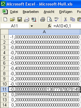 Microsoft Excel XP