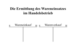 Grundgerüst der Präsentation