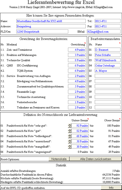 Lieferantenbeurteilung für Excel®