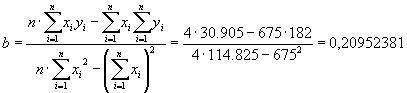 Die Regressionsformel für b
