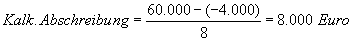 Die kalkulatorische Abschreibung mit negativem Schrottwert