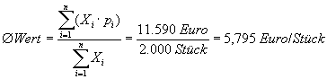 Gewogener Durchschnitt im vorstehenden Beispiel